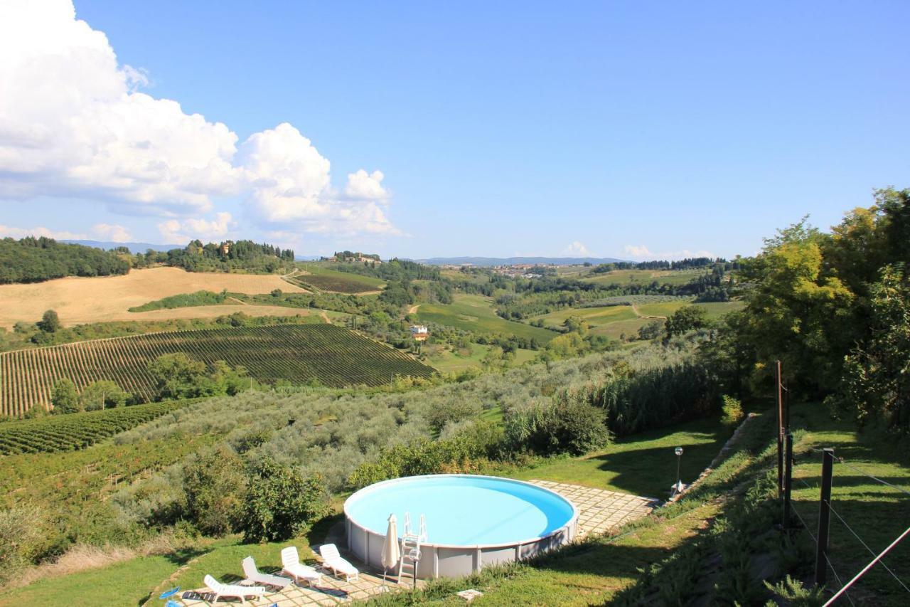 Casa Di Romano, Al Tramonto Marcialla Kültér fotó